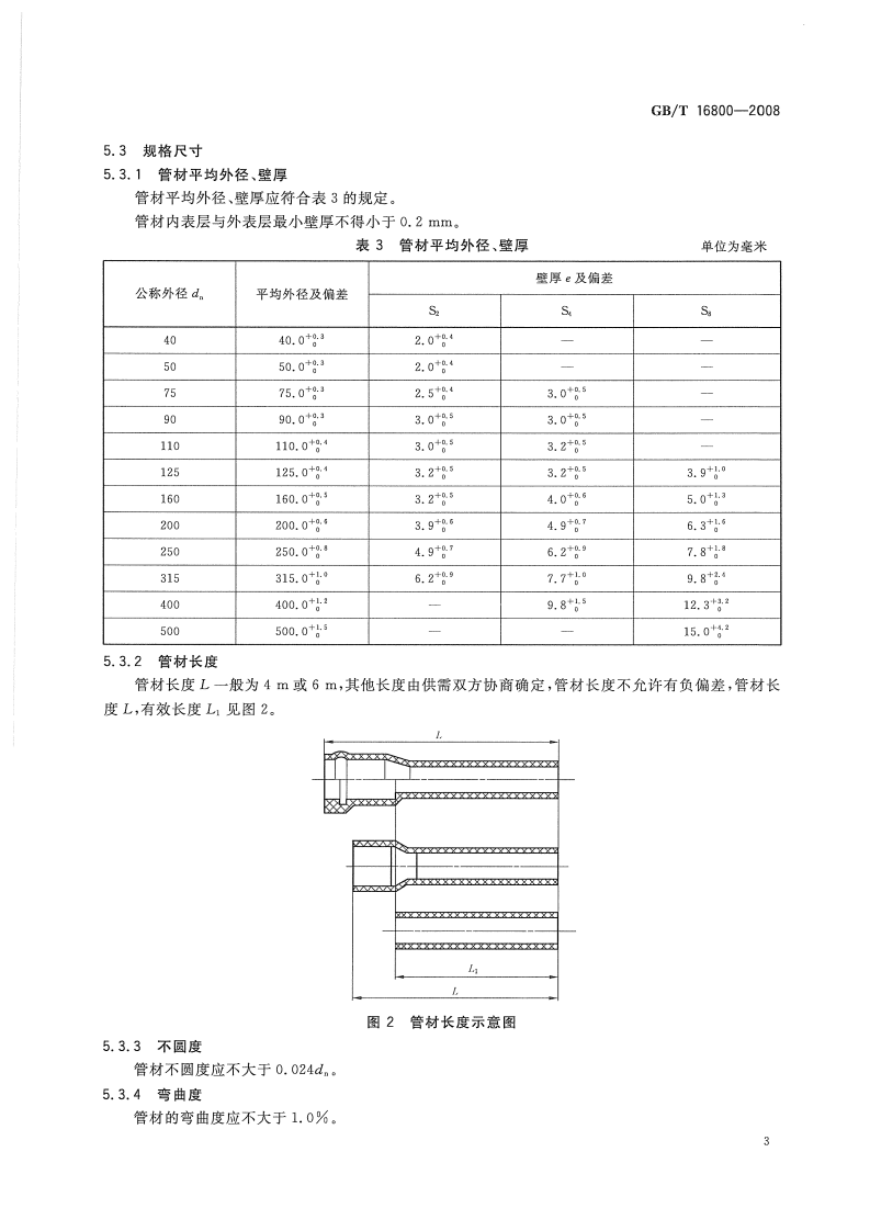GBT16800-2008 排水用芯层发泡硬聚氯乙烯(PVC-U)管材.pdf 第5页