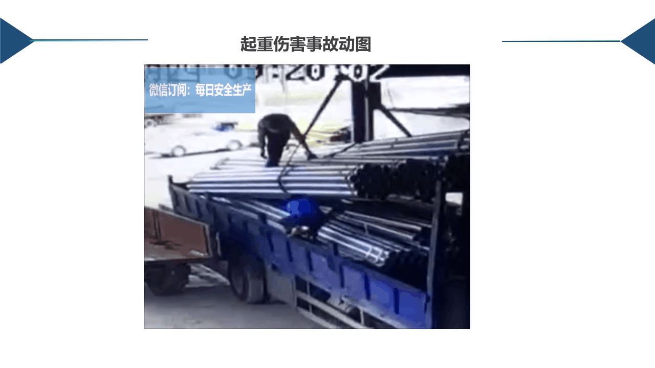 动图：站在吊物下方，是严重的违章行为！.pptx 第3页