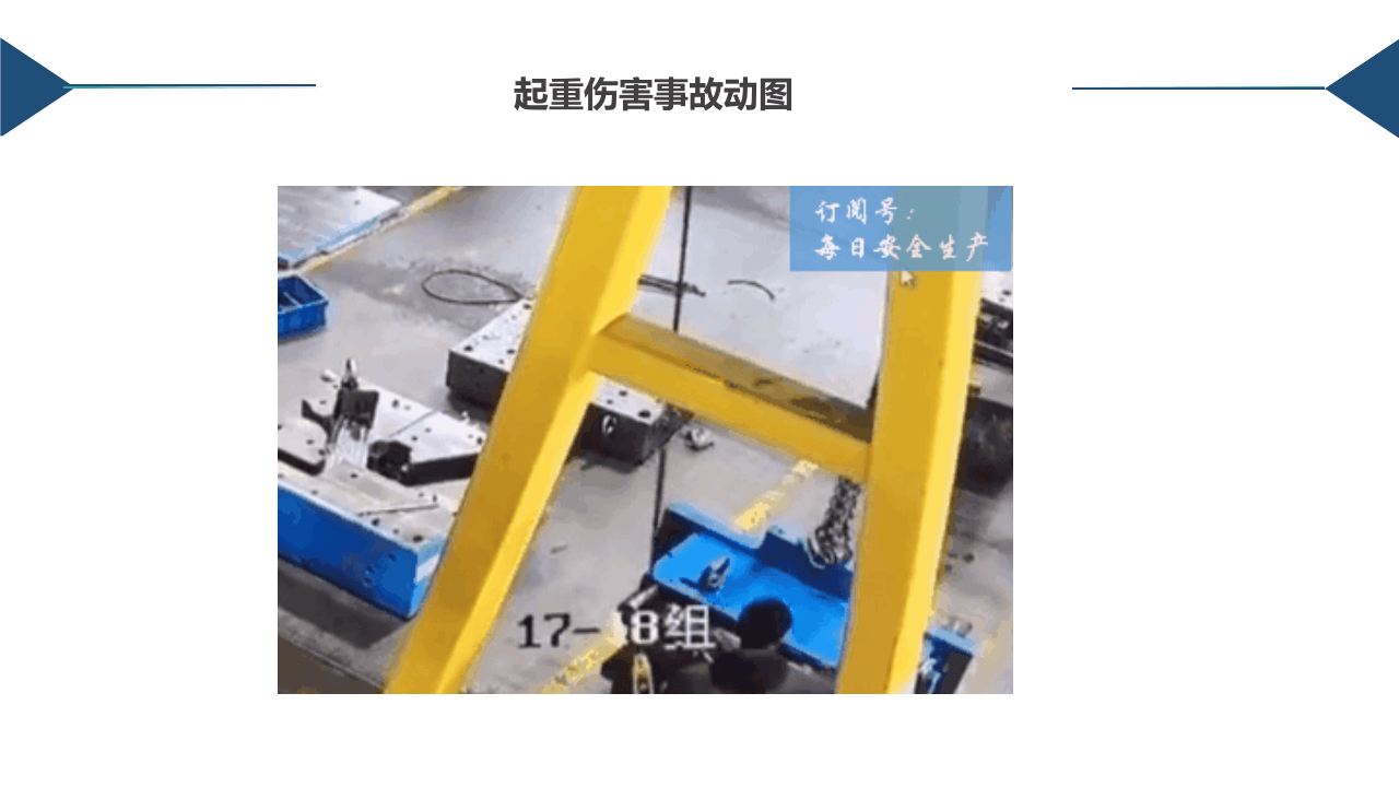 动图：站在吊物下方，是严重的违章行为！.pptx 第4页