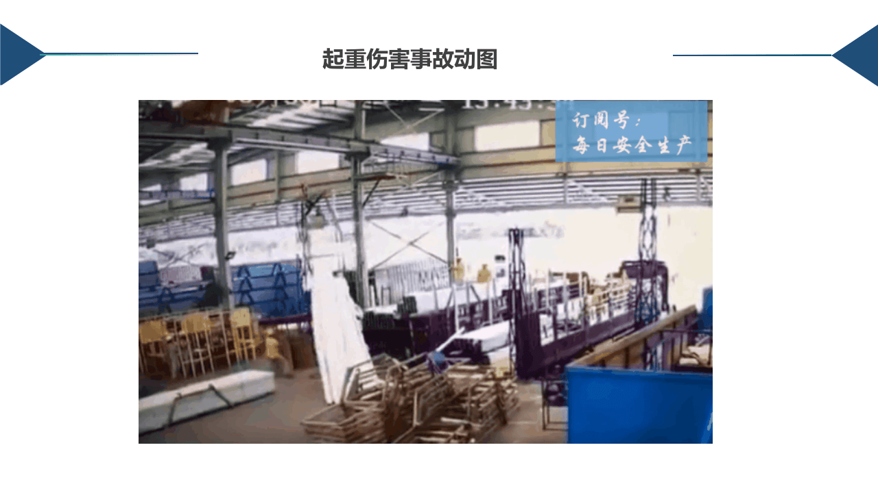 动图：站在吊物下方，是严重的违章行为！.pptx 第5页