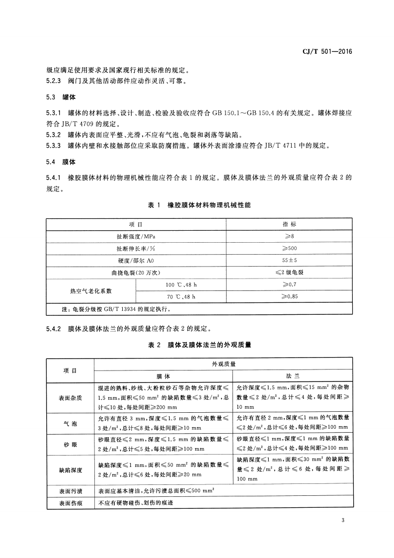 CJT501-2016 隔绝式气体定压装置.pdf 第5页