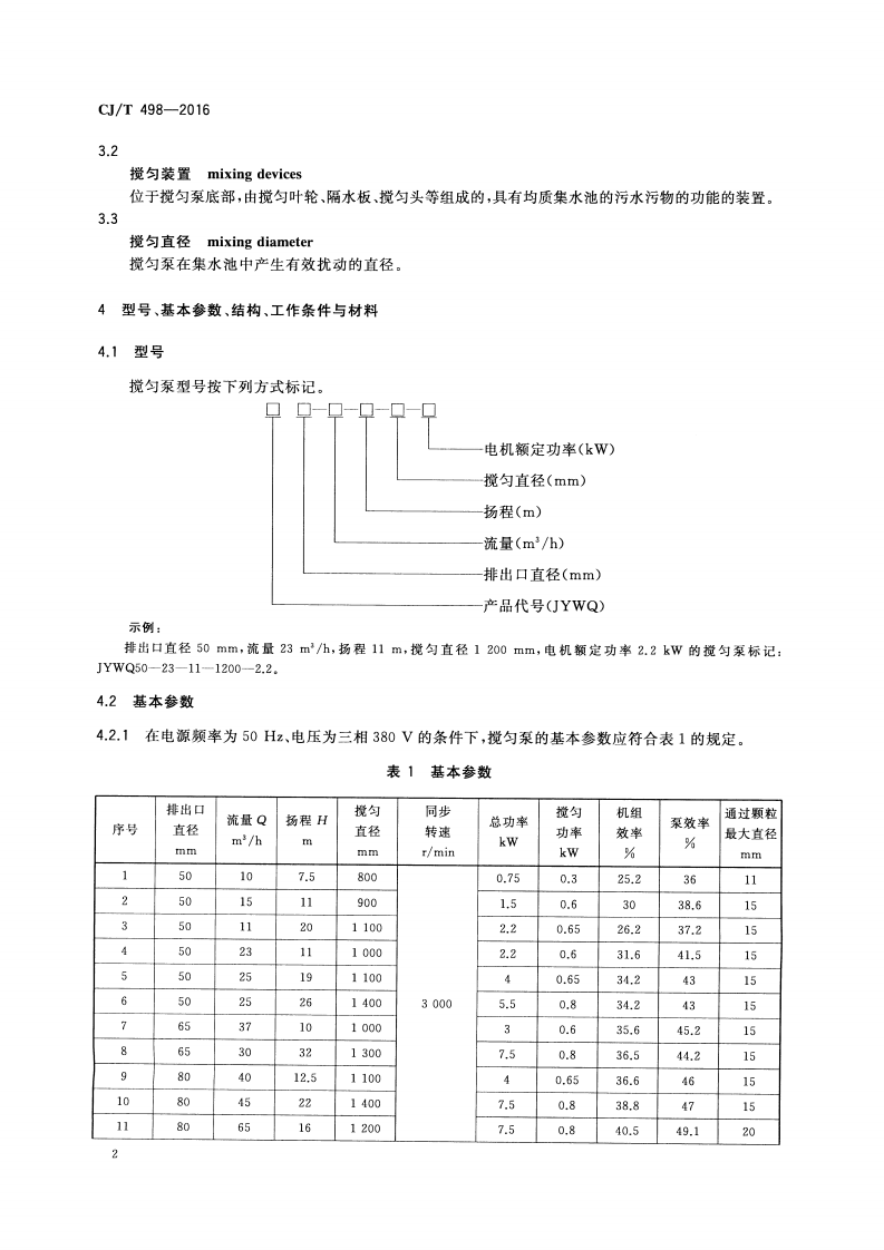 CJT498-2016 自动搅匀潜水排污泵.pdf 第5页