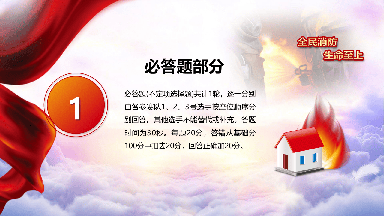 年安全生产月消防知识竞赛活动策划.pptx 第3页