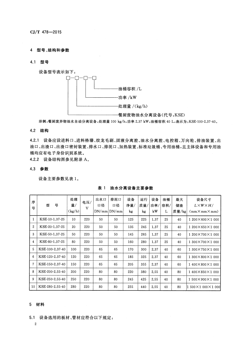 CJT478-2015 餐厨废弃物油水自动分离设备.pdf 第4页