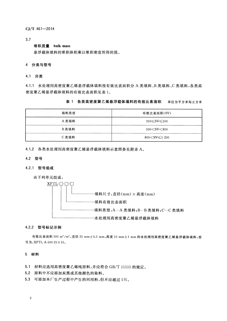 CJT461-2014 水处理用高密度聚乙烯悬浮载体填料.pdf 第4页