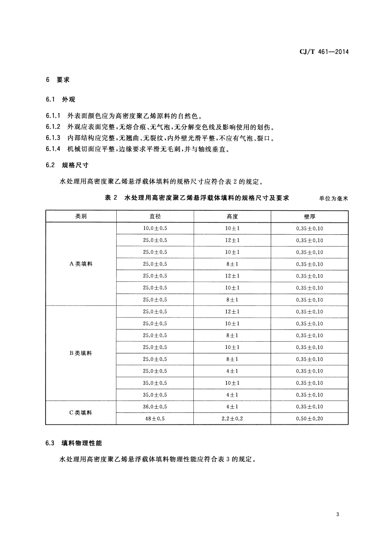 CJT461-2014 水处理用高密度聚乙烯悬浮载体填料.pdf 第5页
