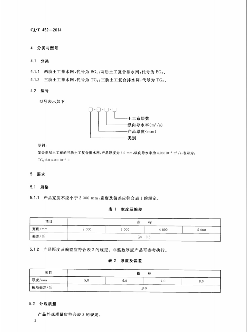 CJT452-2014 垃圾填埋场用土工排水网.pdf 第4页
