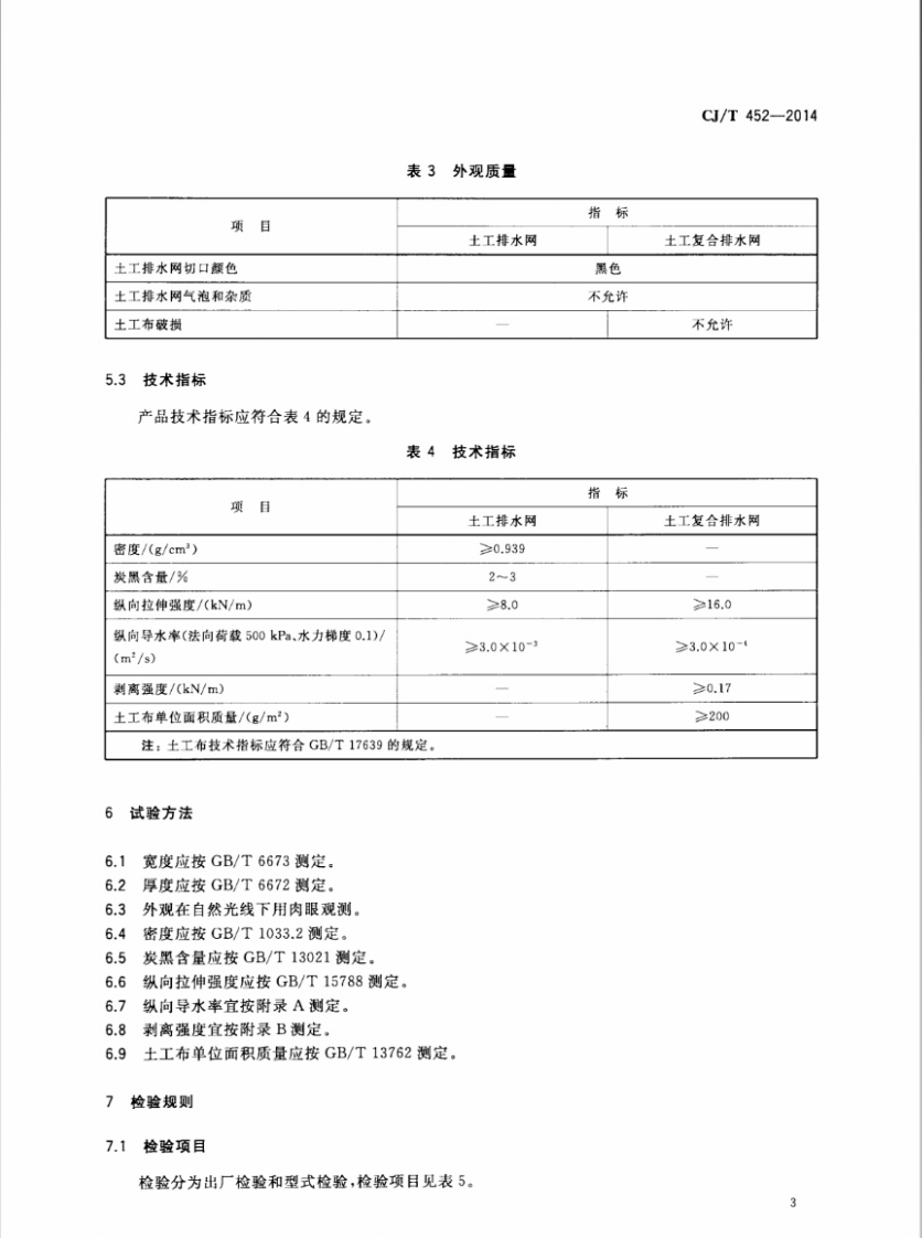 CJT452-2014 垃圾填埋场用土工排水网.pdf 第5页