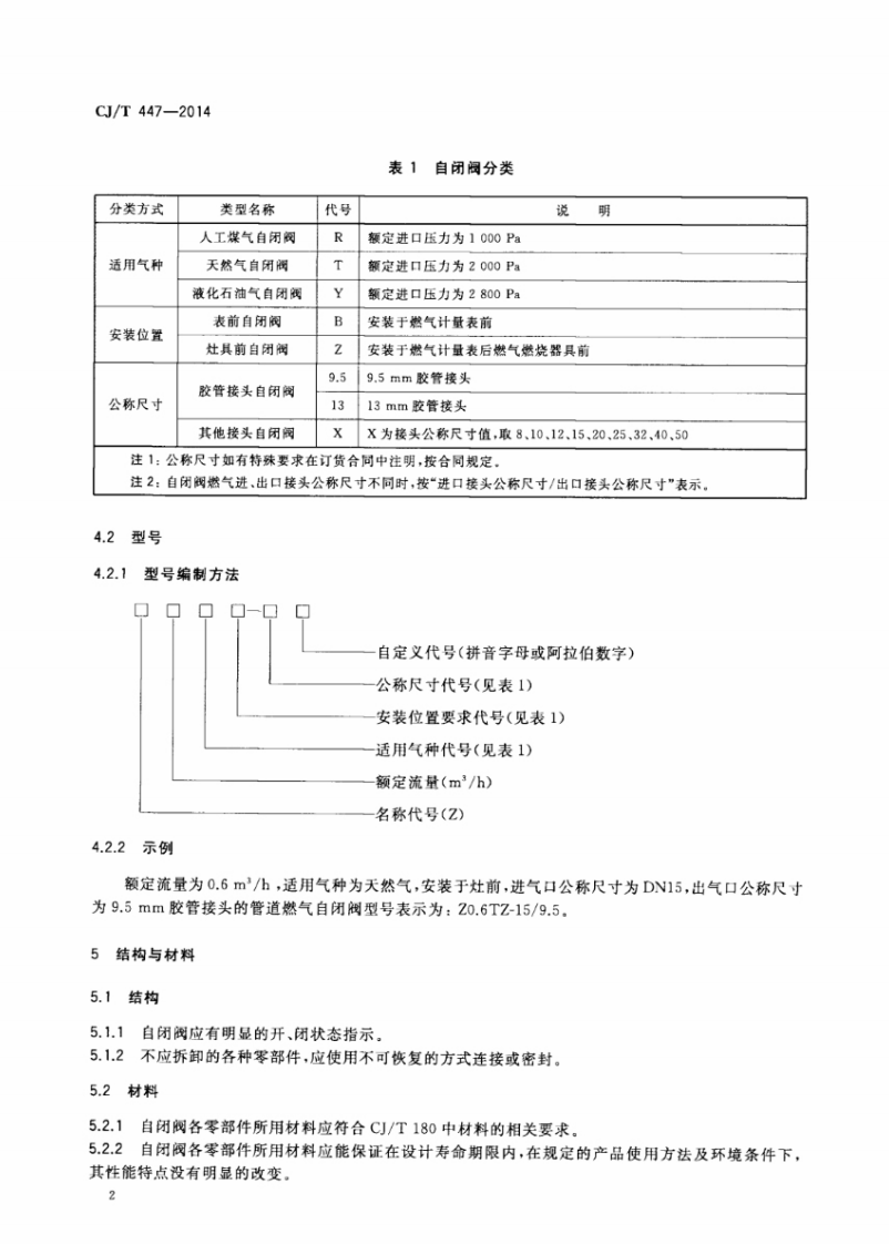 CJT447-2014 管道燃气自闭阀.pdf 第5页
