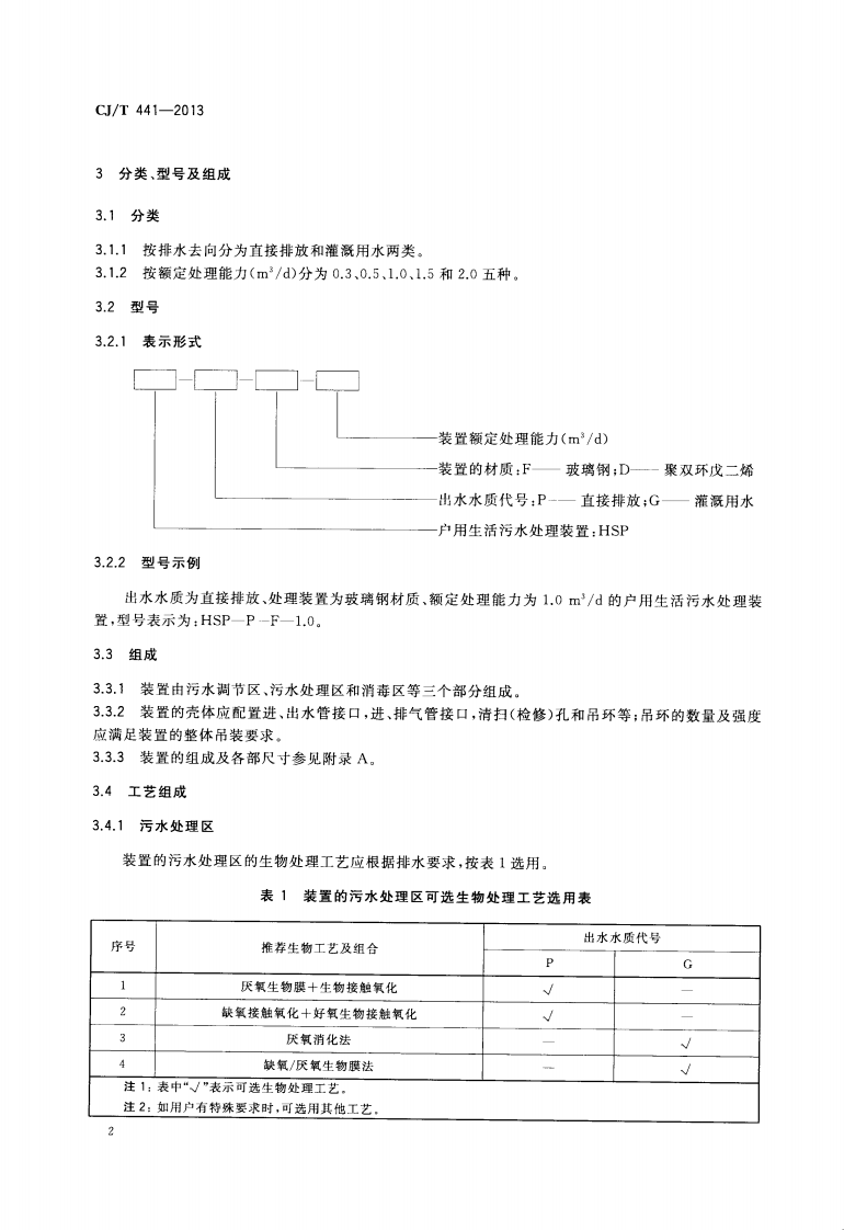 CJT441-2013 户用生活污水处理装置.pdf 第5页