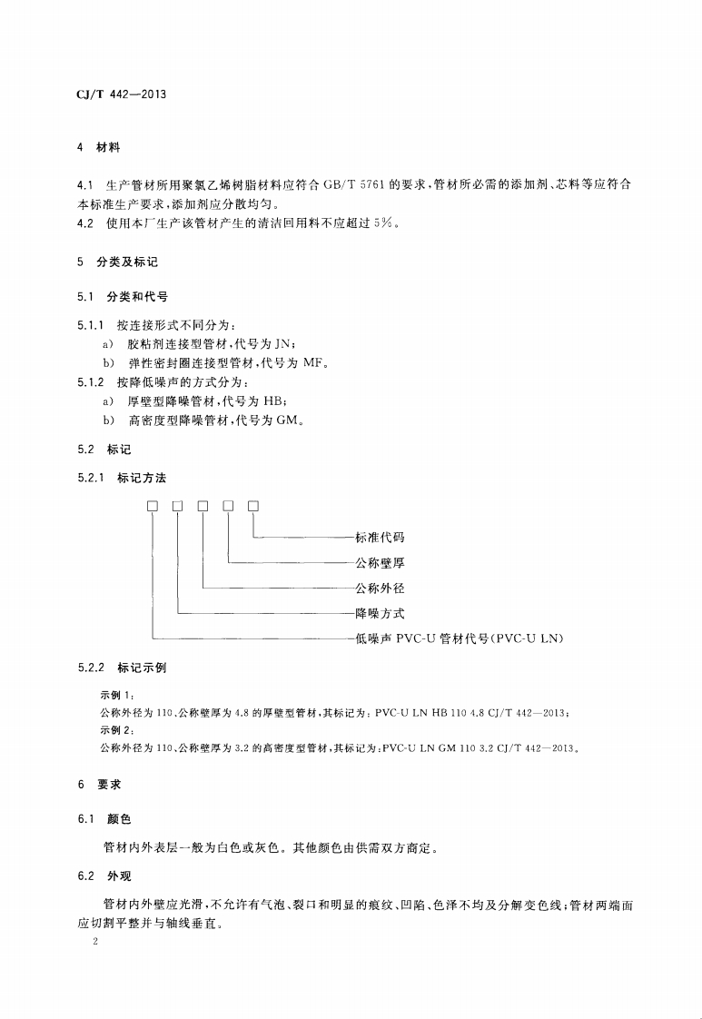 CJT442-2013 建筑排水低噪声硬聚氯乙烯(PVC-U)管材.pdf 第5页