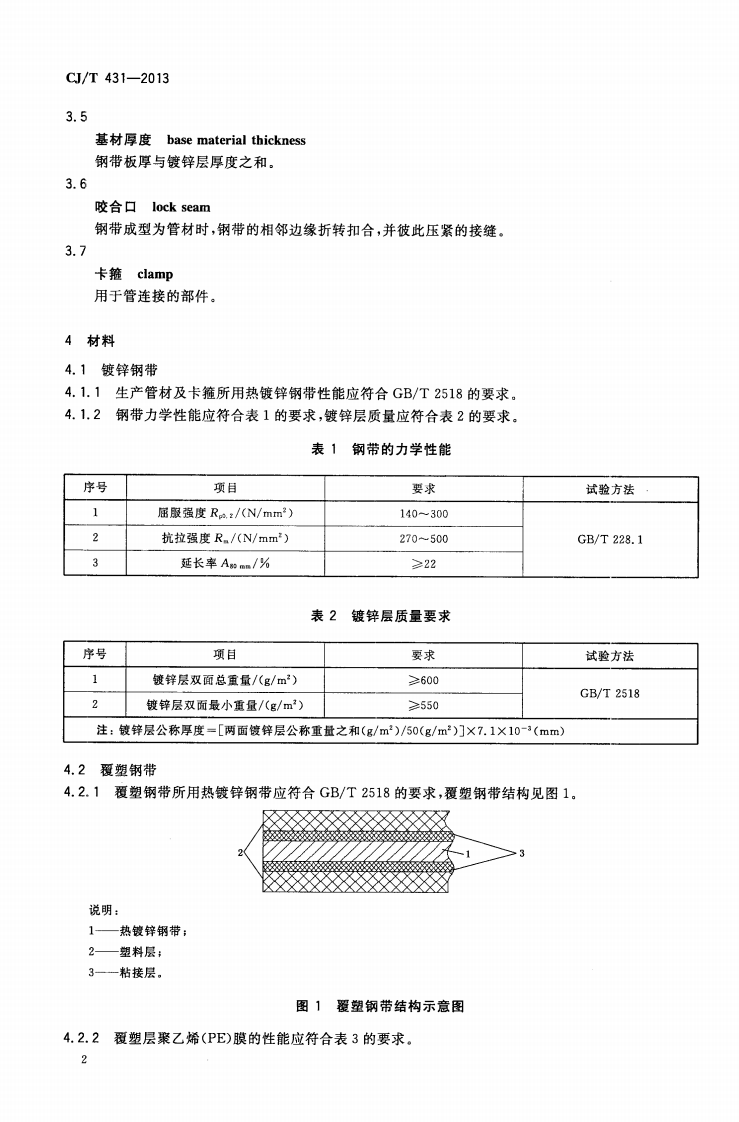 CJT431-2013 排水用螺纹钢管.pdf 第5页