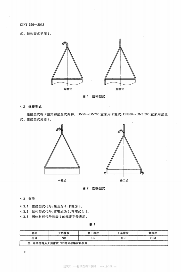 CJT396-2012 鸭嘴式橡胶止回阀.pdf 第4页
