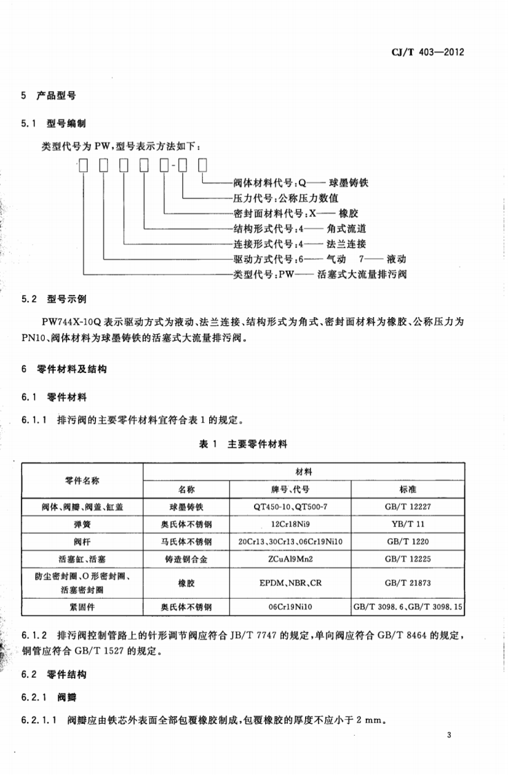 CJT403-2012 活塞式大流量排污阀.pdf 第5页