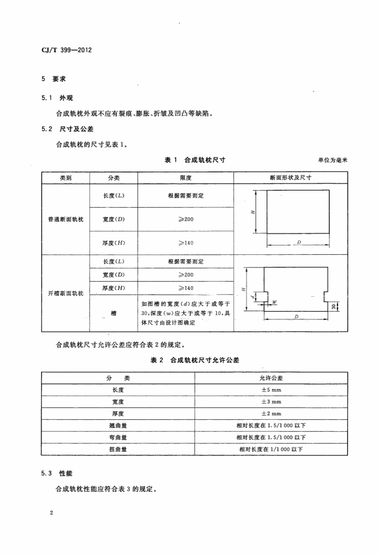 CJT399-2012 聚氨酯泡沫合成轨枕.pdf 第5页