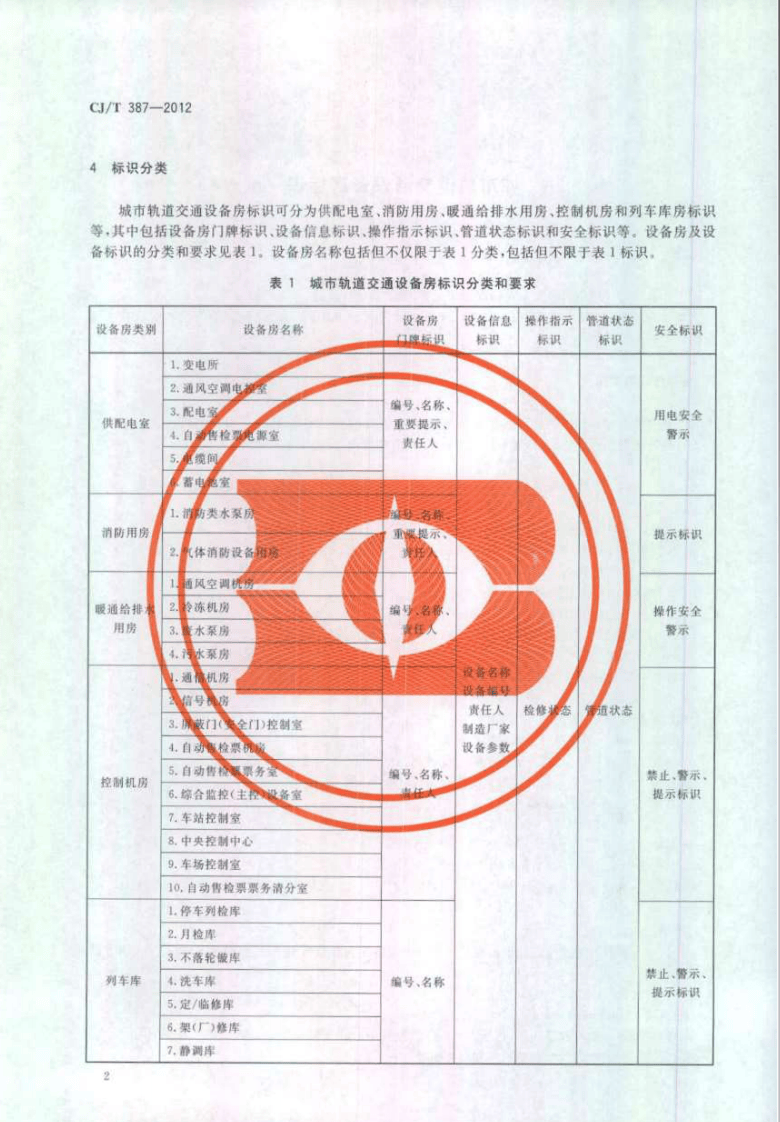 CJT387-2012 城市轨道交通设备房标识.pdf 第5页