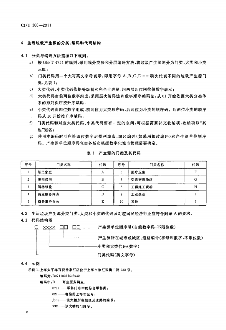 CJT368-2011 生活垃圾产生源分类及其排放.pdf 第4页