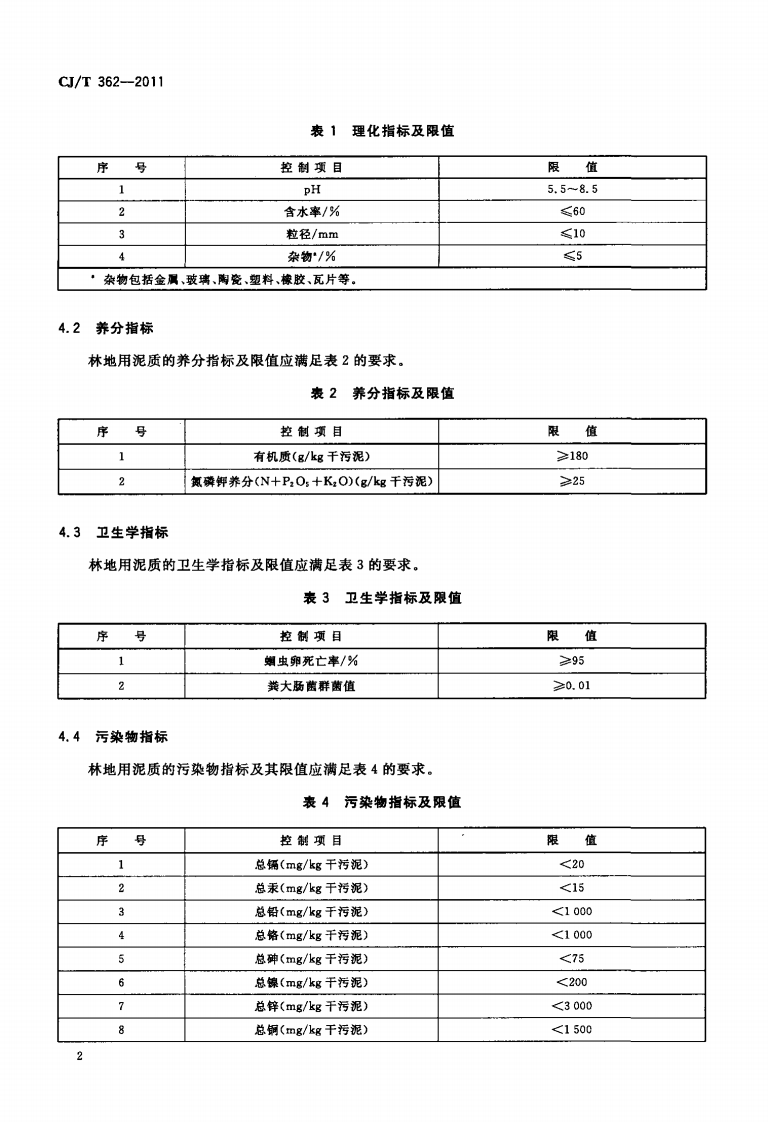 CJT362-2011 城镇污水处理厂污泥处置 林地用泥质.pdf 第4页
