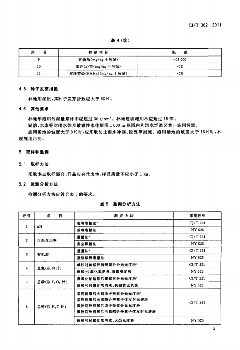 CJT362-2011 城镇污水处理厂污泥处置 林地用泥质.pdf 第5页