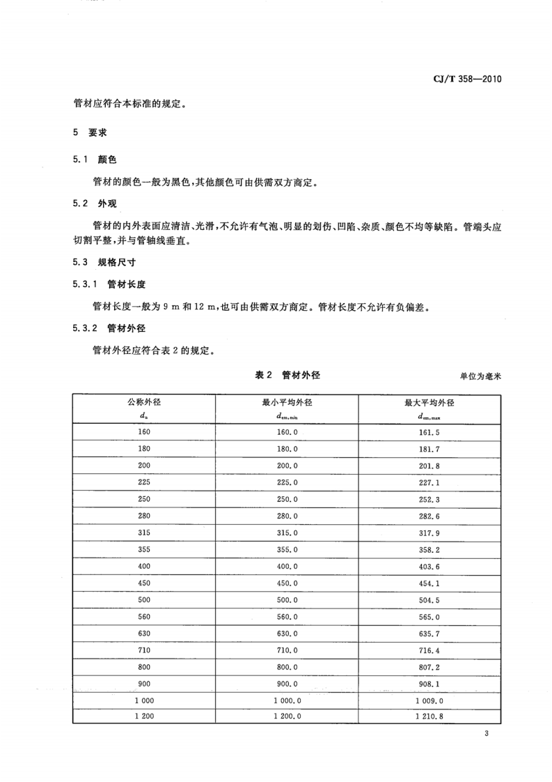 CJT358-2010 非开挖铺设用高密度聚乙烯排水管.pdf 第5页