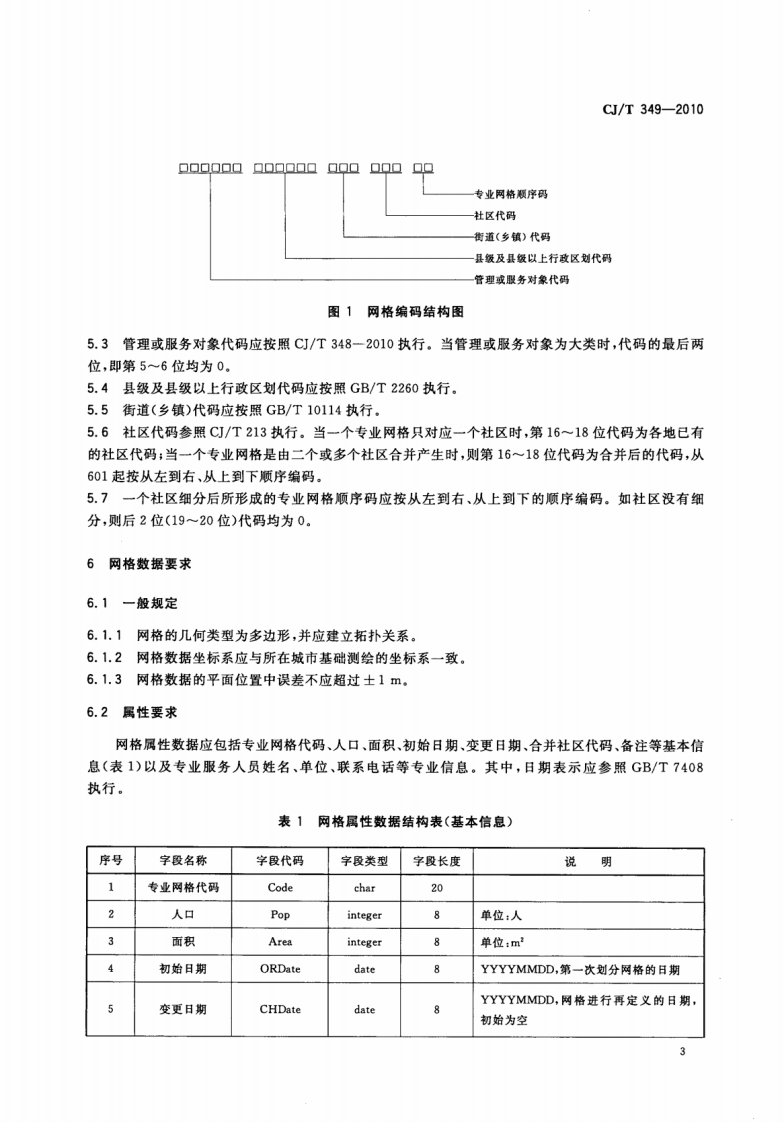CJT349-2010 数字社区管理与服务网格划分与编码规则.pdf 第5页