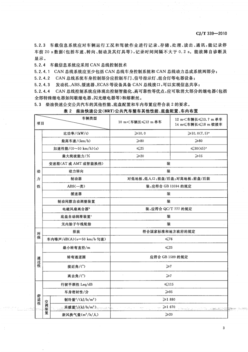CJT339-2010 快速共汽车交通(BRT)共汽车通用技术条件.pdf 第5页