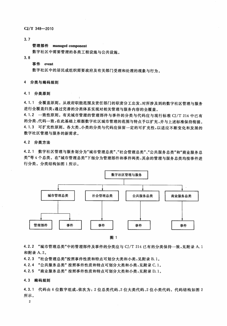CJT348-2010 数字社区管理与服务分类与代码.pdf 第5页