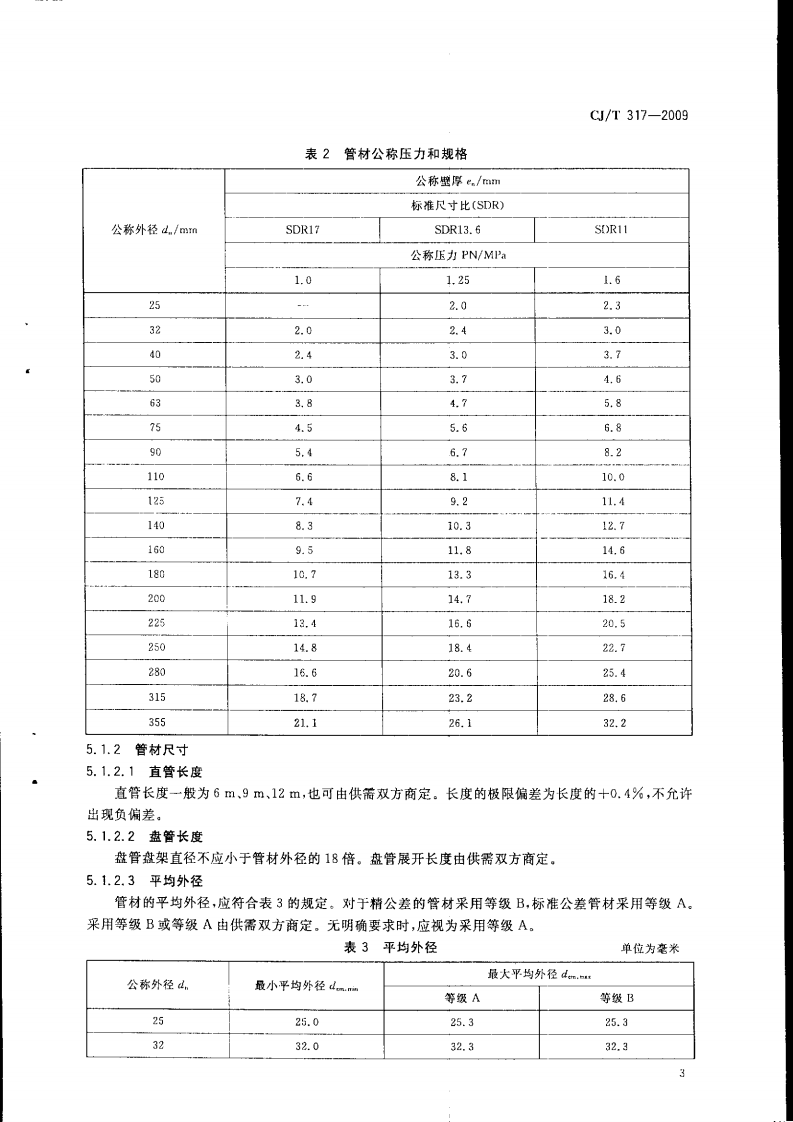 CJT317-2009 地源热泵系统用聚乙烯管材及管件.pdf 第5页