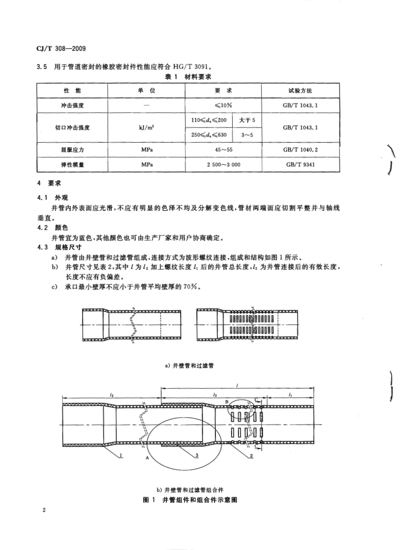 CJT308-2009 水井用硬聚氯乙烯(PVC-U)管材.pdf 第4页
