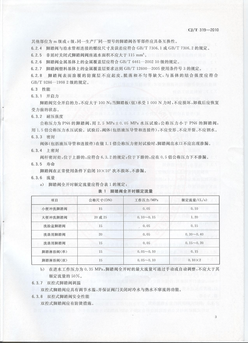 CJT319-2010 脚踏阀门.pdf 第5页