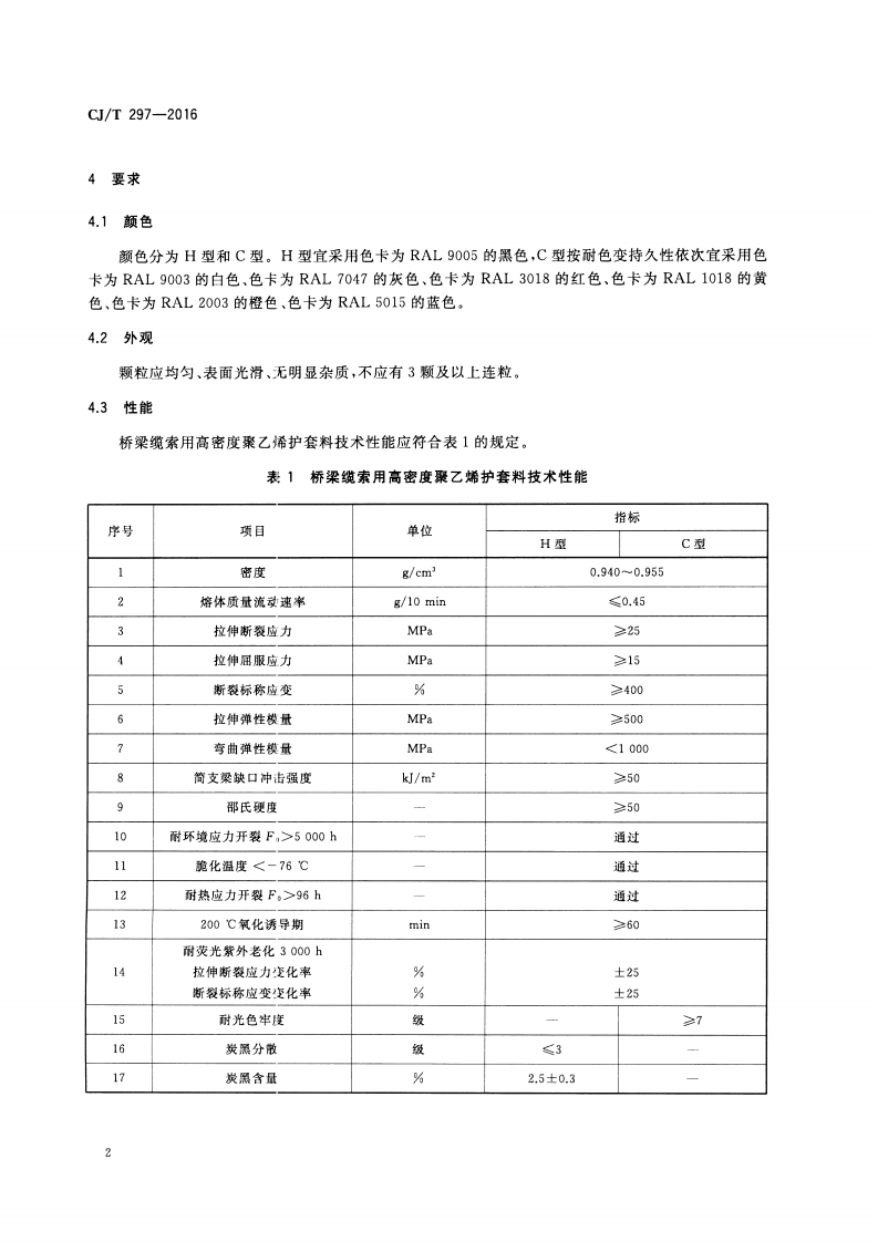 CJT297-2016 桥梁缆索用高密度聚乙烯护套料.pdf 第4页