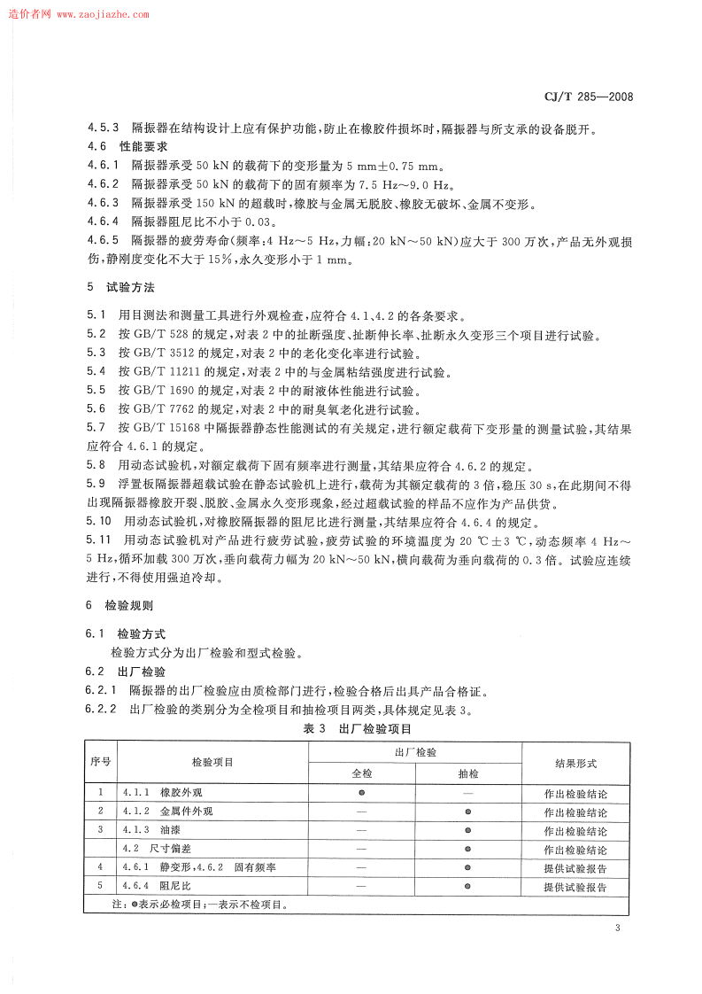 CJT285-2008城市轨道交通浮置板橡胶隔震器规范.pdf 第5页