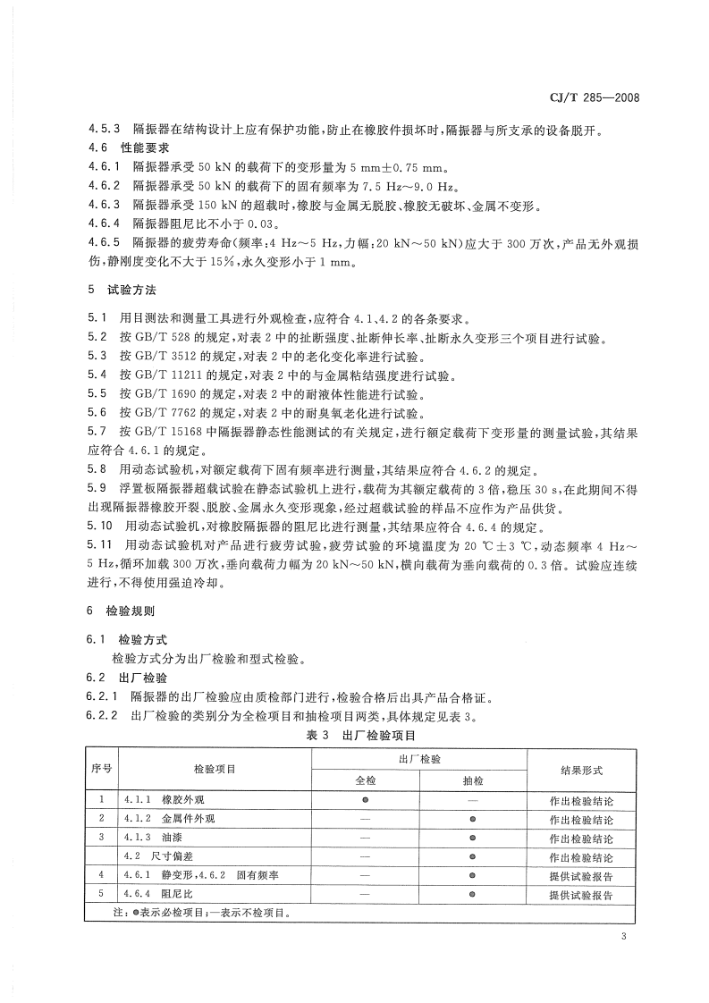 CJT285-2008 城市轨道交通浮置板橡胶隔震器.pdf 第5页