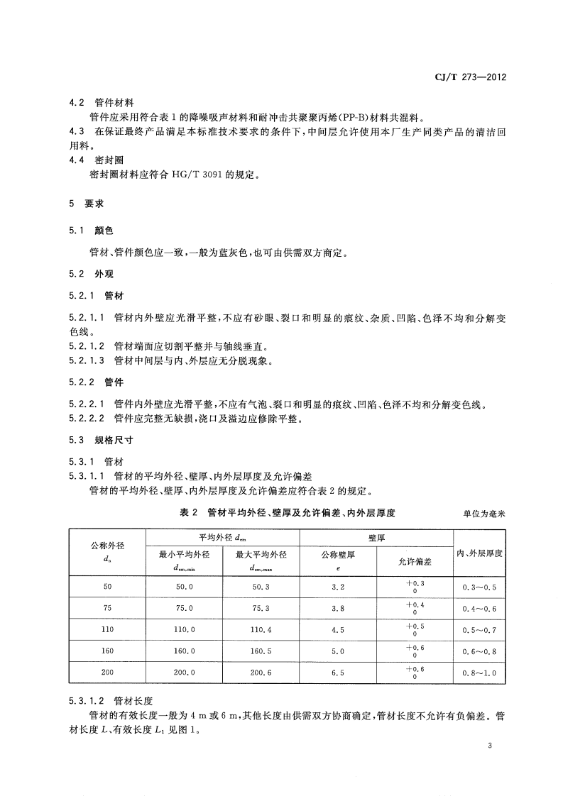 CJT273-2012 聚丙烯静音排水管材及管件.pdf 第5页