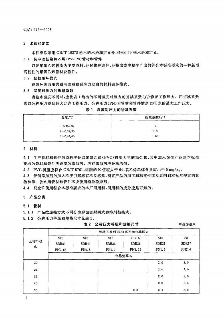 CJT272-2008 给水用抗冲改性聚氯乙烯(PVCM)管材及管件.pdf 第5页