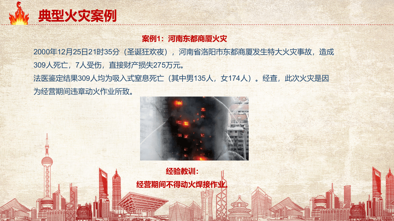 冬季消防安全（防火防爆）专题培训.pptx 第5页