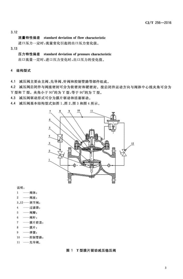 CJT256-2016 分体先导式减压稳压阀.pdf 第5页