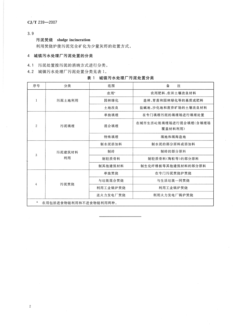 CJT239-2007 城镇污水处理厂污泥处置 分类.pdf 第4页