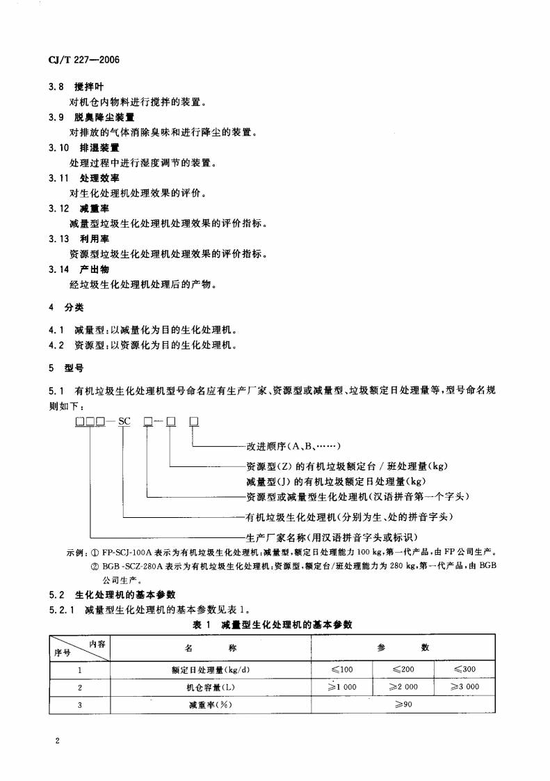 CJT227-2006 垃圾生化处理机.pdf 第5页