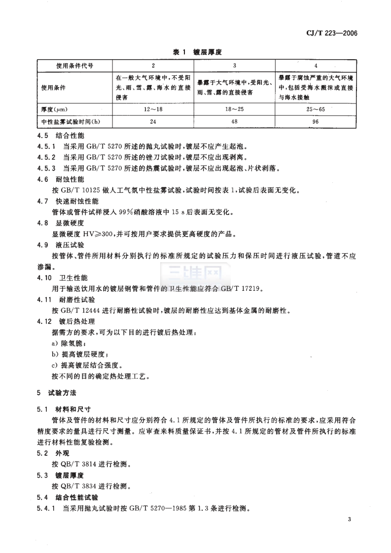 CJT223-2006 合金镀层(HA)钢管及管件.pdf 第5页