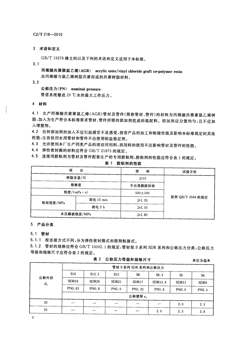 CJT218-2010 给水用丙烯酸共聚聚氯乙烯管材及管件.pdf 第4页