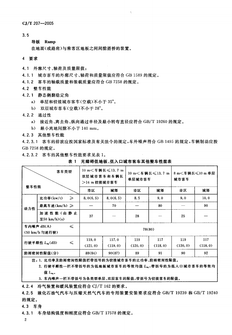CJT207-2005 无障碍低地板、低入口城市客车技术要求.pdf 第5页