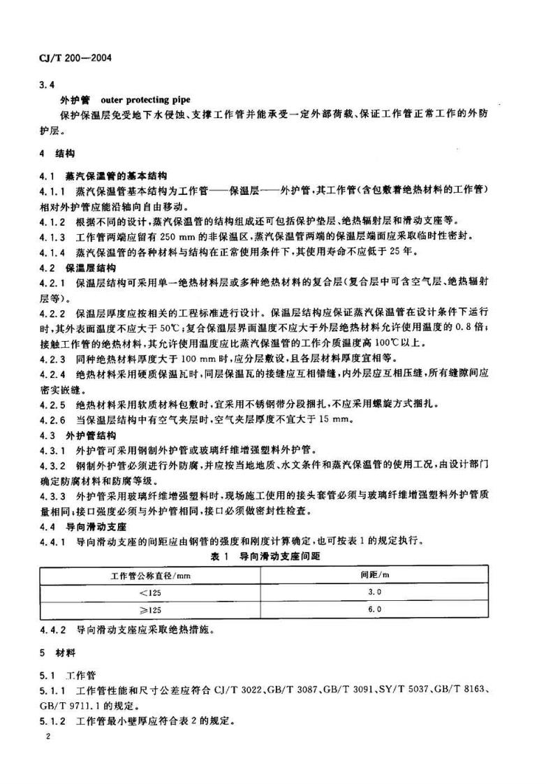 CJT200-2004 城镇供热预制直埋蒸汽保温管技术条件.pdf 第4页