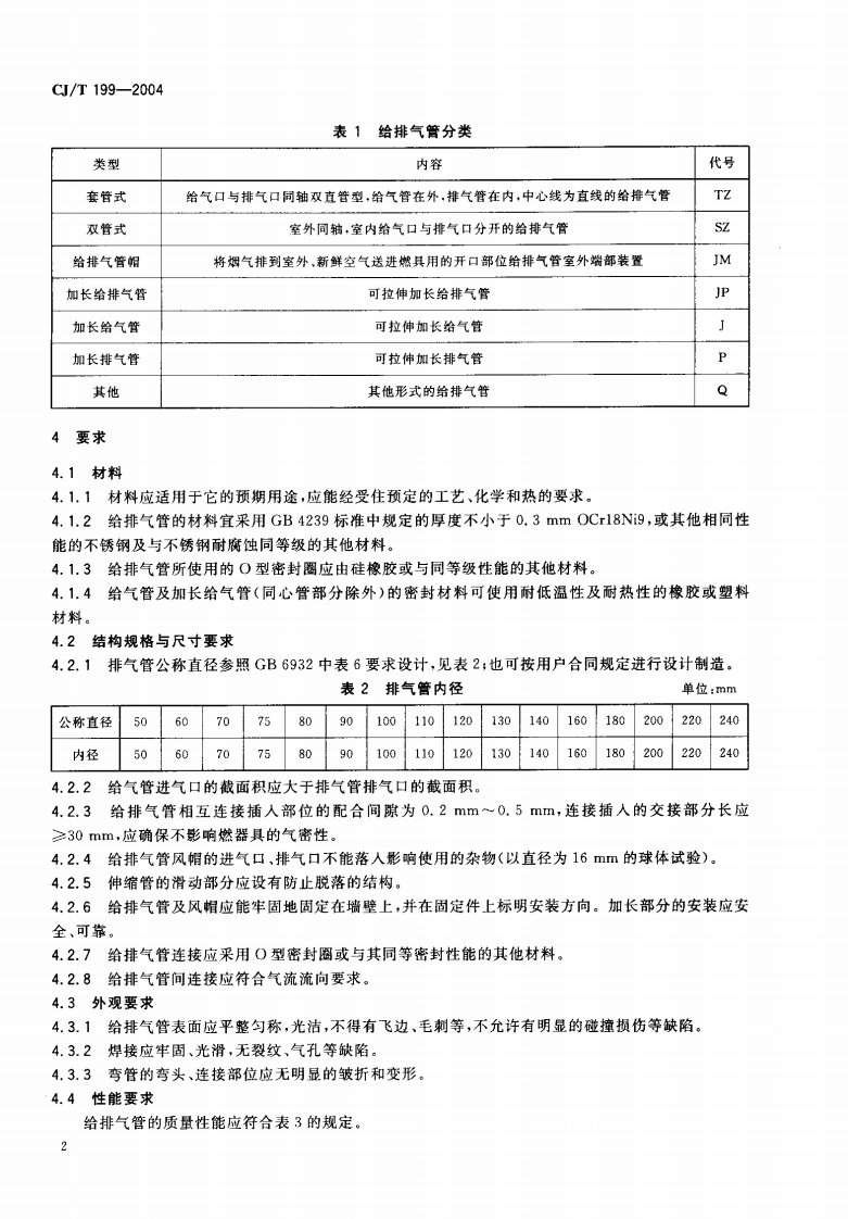 CJT199-2004 燃烧器具用不锈钢给排气管.pdf.pdf 第4页
