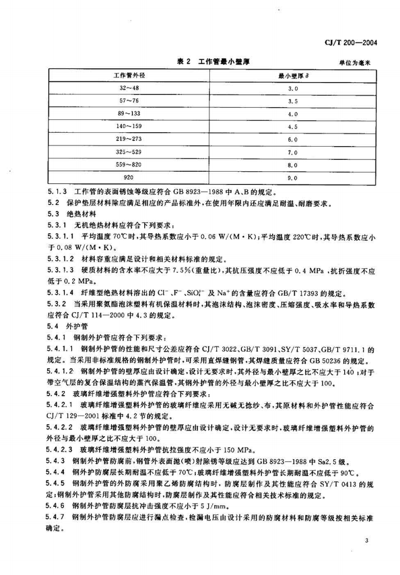 CJT200-2004 城镇供热预制直埋蒸汽保温管技术条件.pdf 第5页