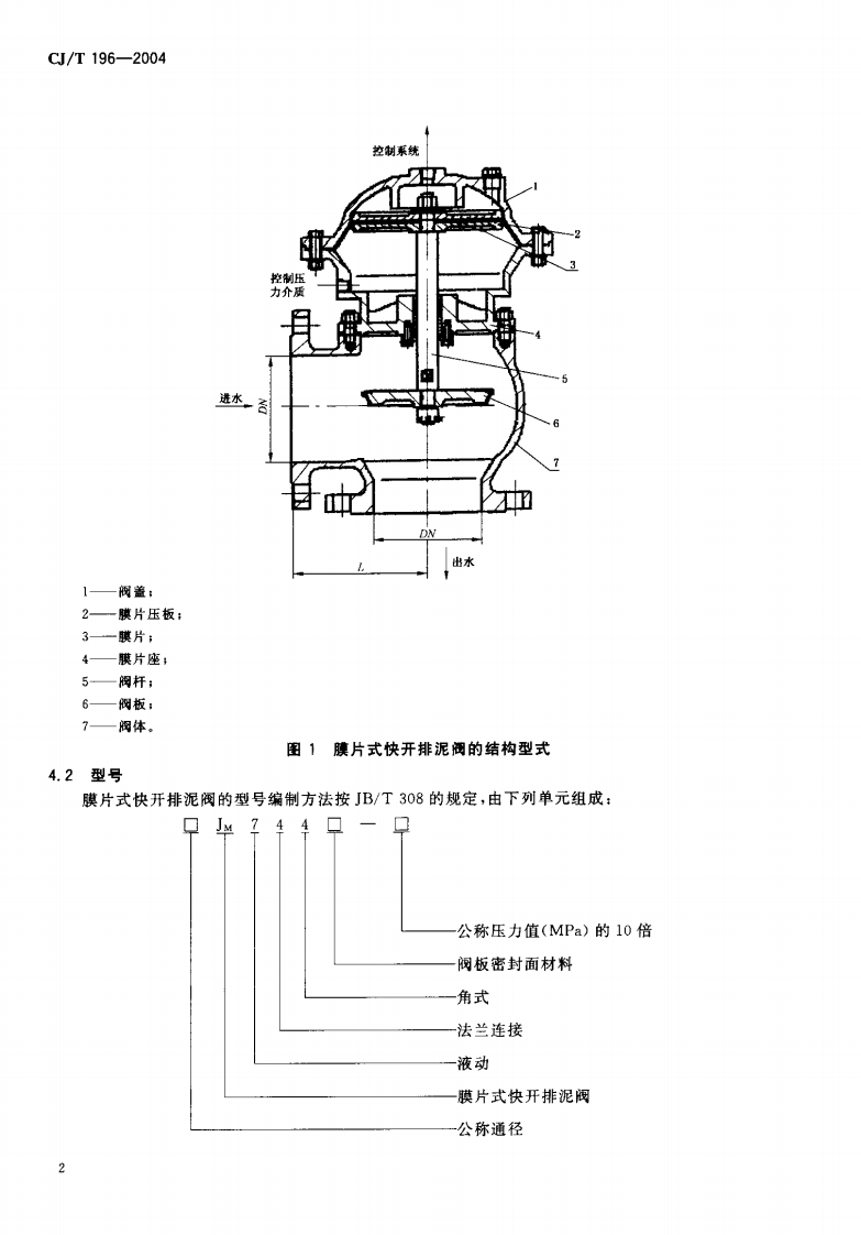 CJT196-2004 膜片式快开排泥阀.pdf 第4页