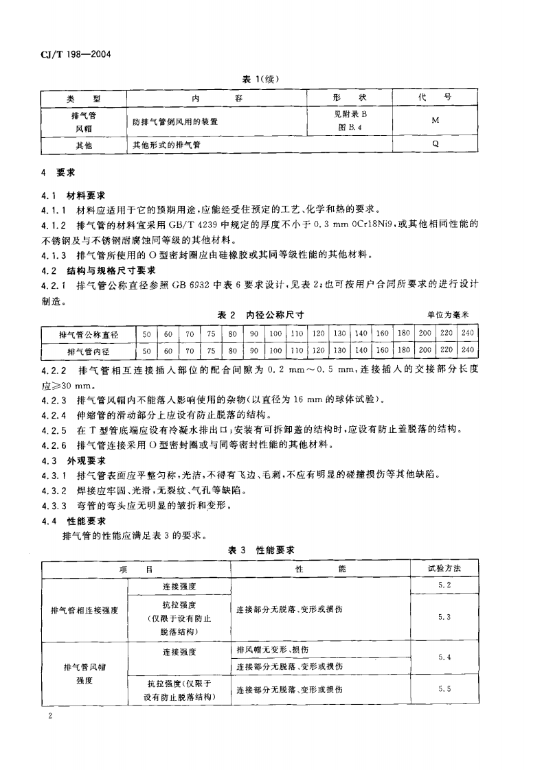 CJT198-2004 燃烧器具用不锈钢排气管.pdf 第4页