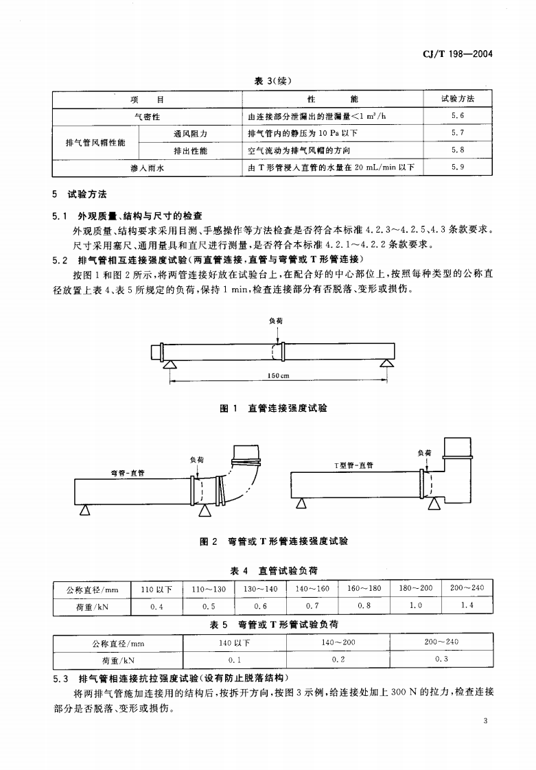 CJT198-2004 燃烧器具用不锈钢排气管.pdf 第5页