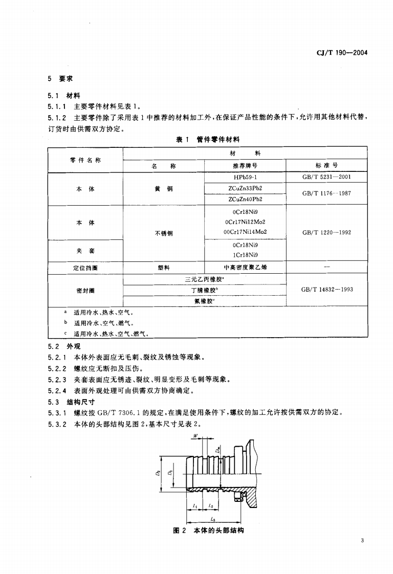 CJT190-2004 铝塑复合管用卡压式管件.pdf 第4页