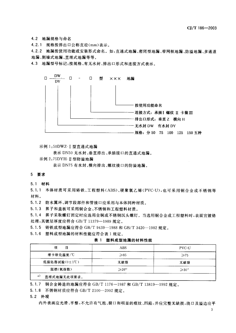 CJT186-2003 地漏.pdf 第4页